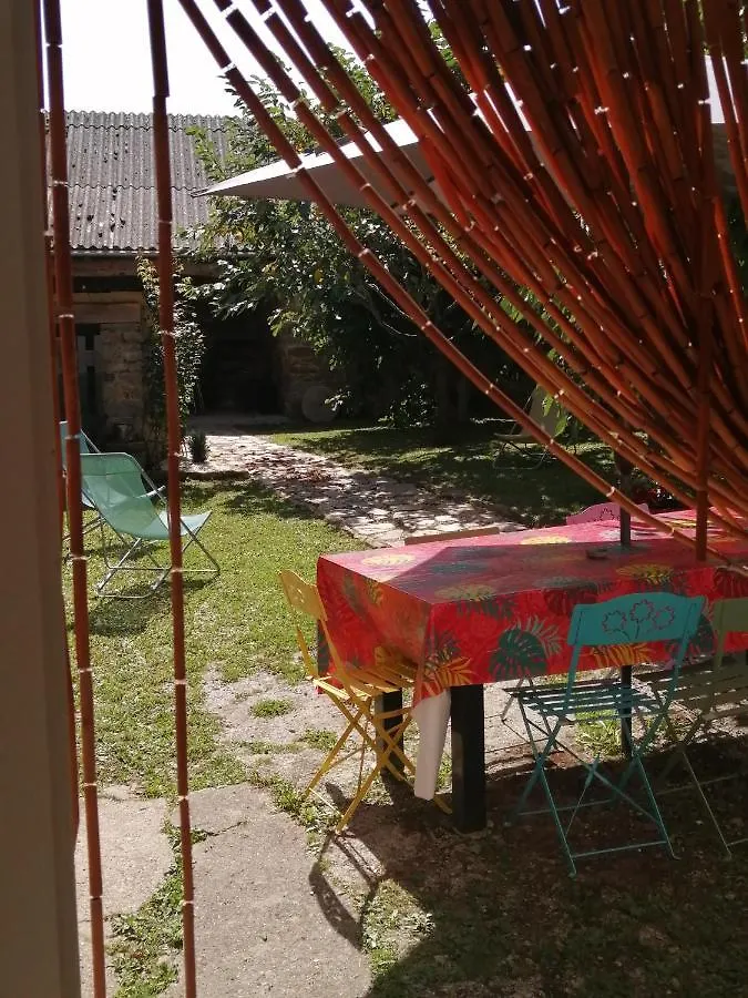 La Maison Des Rosiers Manhac